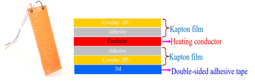 Polyimide Heaters vs. FPC: Which Option is Right for You?